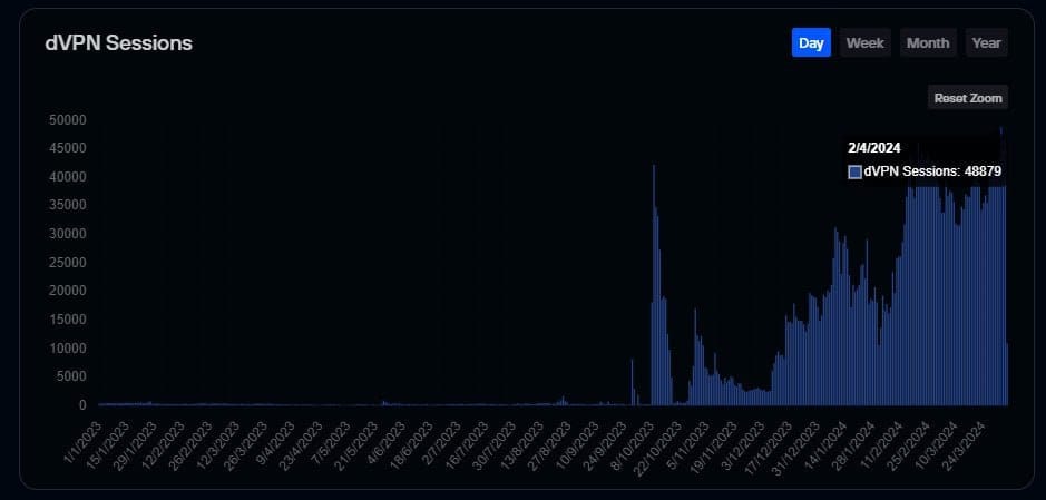 Flagship, Marketing, and Cosmoverse: Team Shares Ecosystem Update for April